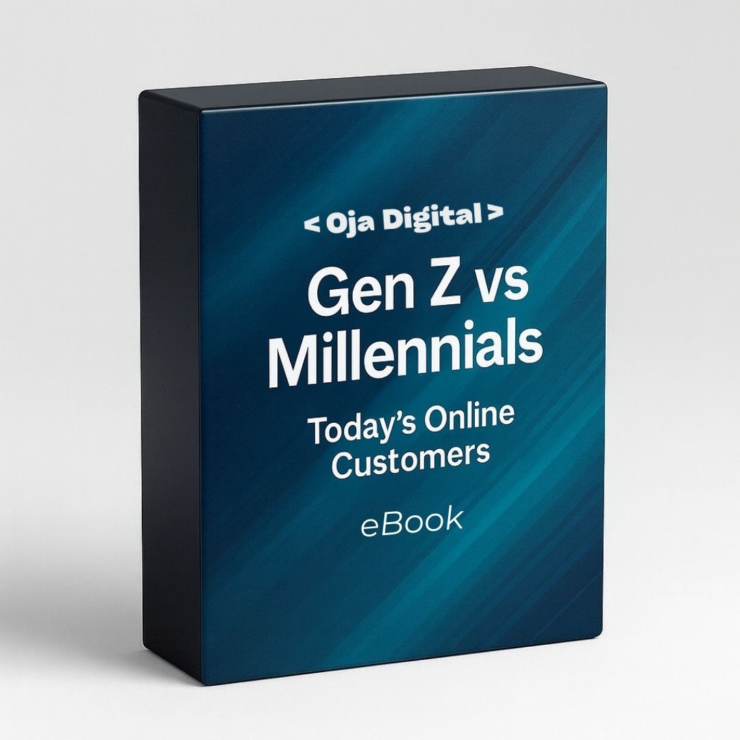 All-in-One Ecommerce Business Toolkit